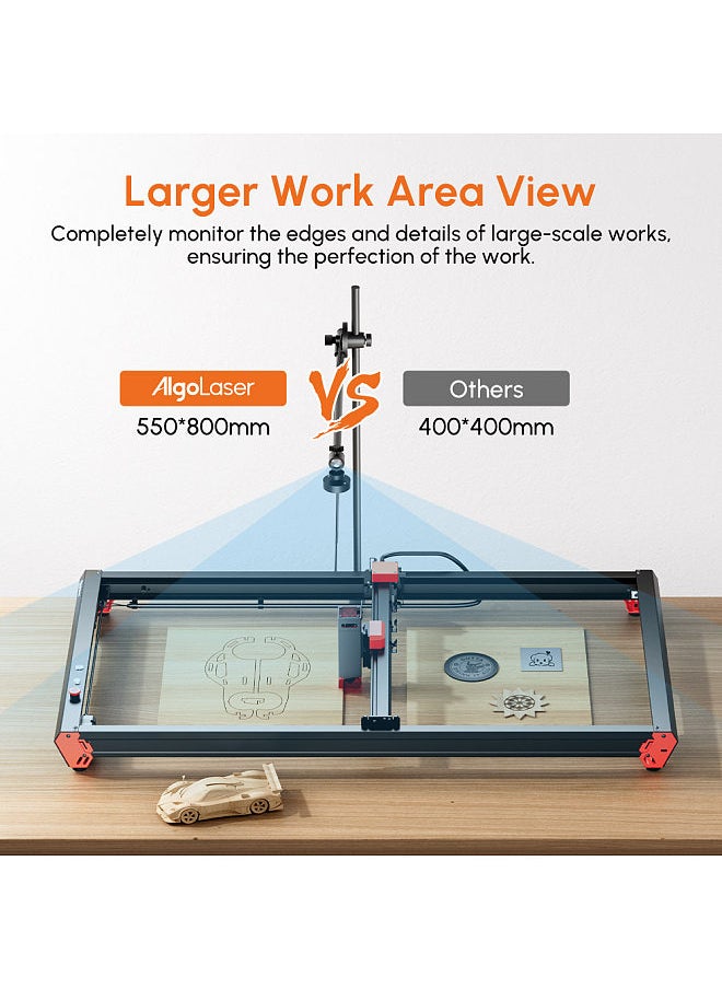 AlgoLaser - ALSC 1.0 Camera 550x 800mm Photography Area Precise Positioning Support Multitask Operation Video Record Trace Image for AlgoLaser Alpha/Delta/DIY KIT Laser Engraving Machine - Image 1