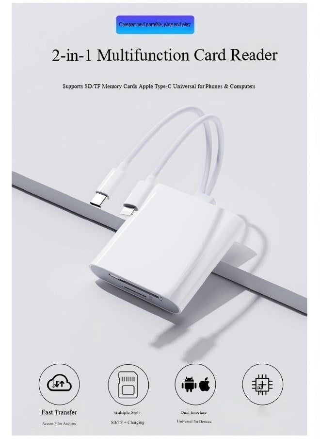 Occuwzz - SD Card Reader for iPhone/iPad, Micro SD Card Reader with Dual Slots Compatible with iPhone - Image 1