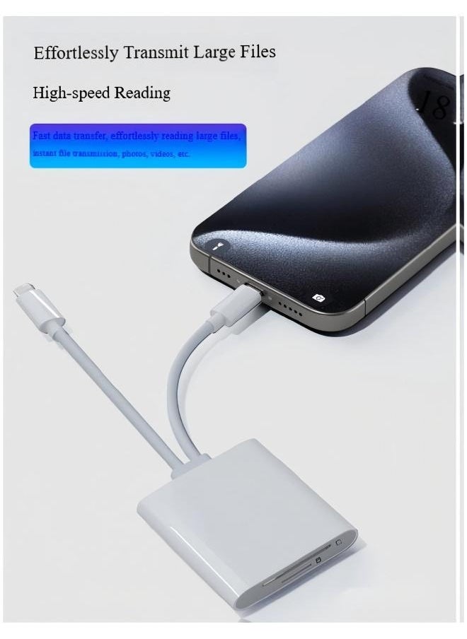 Occuwzz - SD Card Reader for iPhone/iPad, Micro SD Card Reader with Dual Slots Compatible with iPhone - Image 1