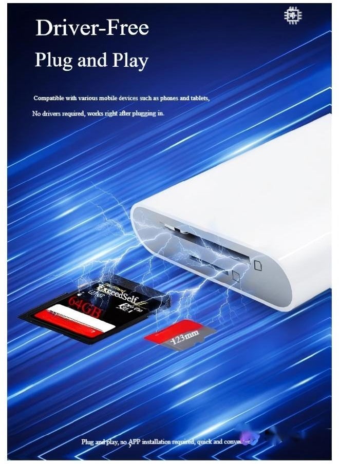 Occuwzz - SD Card Reader for iPhone/iPad, Micro SD Card Reader with Dual Slots Compatible with iPhone - Image 1