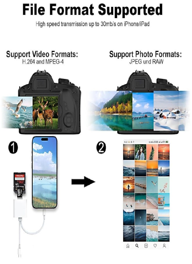 أوكيوز - قارئ بطاقات SD لأجهزة iPhone/iPad، قارئ بطاقات Micro SD بفتحتين متوافق مع iPhone - Image 1