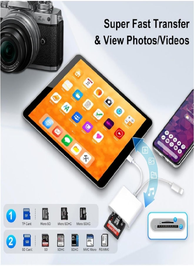 أوكيوز - قارئ بطاقات SD لأجهزة iPhone/iPad، قارئ بطاقات Micro SD بفتحتين متوافق مع iPhone - Image 1