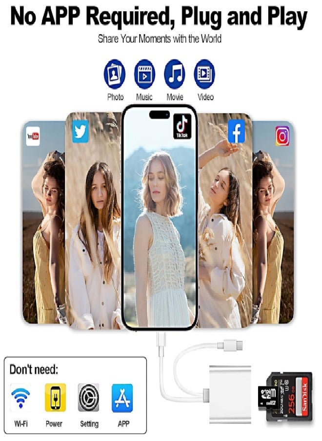 أوكيوز - قارئ بطاقات SD لأجهزة iPhone/iPad، قارئ بطاقات Micro SD بفتحتين متوافق مع iPhone - Image 1