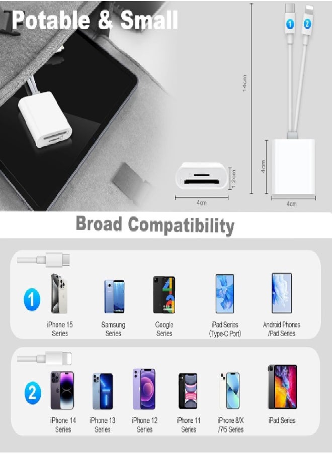 أوكيوز - قارئ بطاقات SD لأجهزة iPhone/iPad، قارئ بطاقات Micro SD بفتحتين متوافق مع iPhone - Image 1