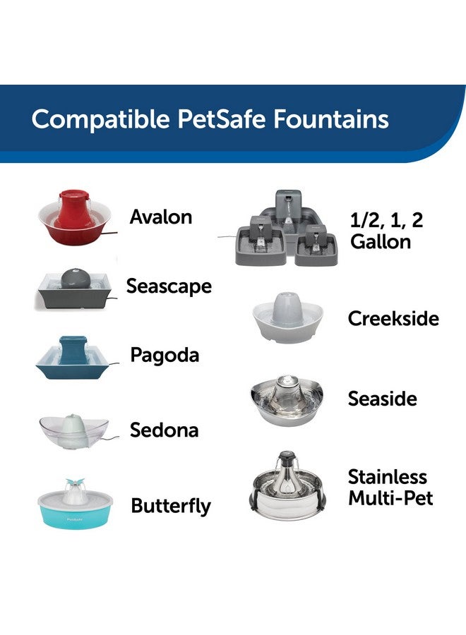 بيت سيف فلاتر رغوية بديلة لـ PetSafe Drinkwell - متوافقة مع نوافير PetSafe المصنوعة من السيراميك والفولاذ المقاوم للصدأ لموزعات المياه للحيوانات الأليفة، عبوة من قطعتين (PAC00-13711) - Image 2