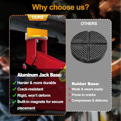 Zihvfzu Universal Magnetic Pinch Weld Jack pad,Aluminum Grooved Pinch Weld Jack Adapter and Frame Rail Protector, Car Jack Adapter with 0.4" Slotted Groove - Image 2