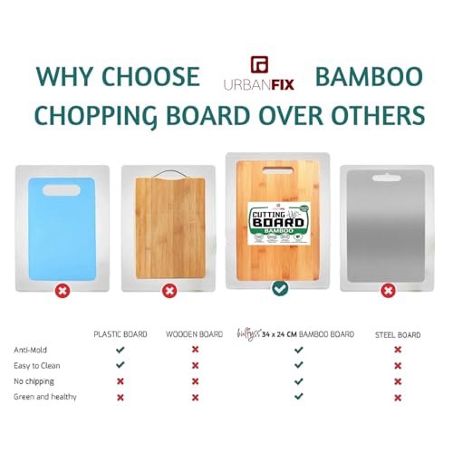 UrbanFix Premium Anti-Microbial Natural Bamboo Wood Chopping Cutting Board for Kitchen Vegetables, Fruits, BPA Free, Eco-Friendly, Anti-Bacterial Durable and Easy to Clean (34 x 24cm). - Image 5