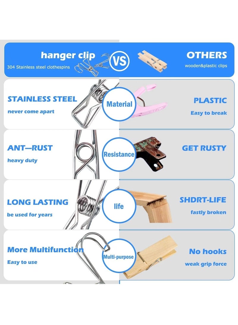 15pcs Stainless Steel Short Tail Hanger Clip with Hook, Durable Hanging Clips, Heavy Duty Multifunctional Hangers Use for Display Storage Items（Without pole）  - Image 4