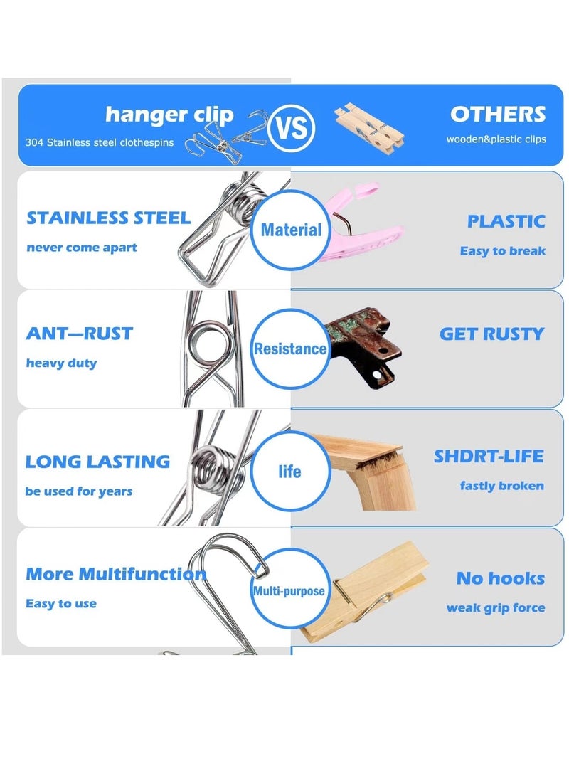 15pcs Stainless Steel Short Tail Hanger Clip with Hook, Durable Hanging Clips, Heavy Duty Multifunctional Hangers Use for Display Storage Items（Without pole）  - Image 5