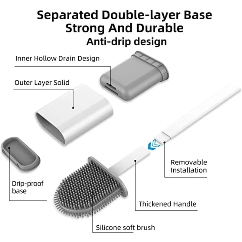 NISHIV Mini Plastic Silicone Flexible Toilet Cleaning Brush Holder for Bathroom Toilet Brush Water Leak Proof Base Silicone Wc Flat Head Pack of 1(Multi Color) - Image 5
