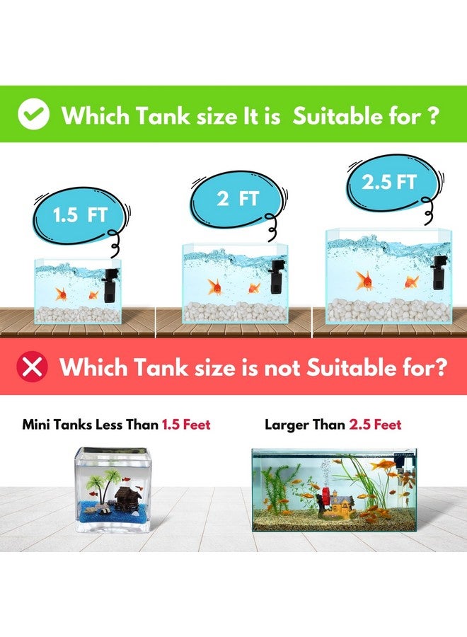 BURAQ Pets Aquarium Filter, 3 In 1 High Power Oxygen Filteration System, Low Power Consumption Submersible & Efficient Fish Tank Filter For Crystal Clear Water, Aquarium Filters For Fish Tank - Image 4