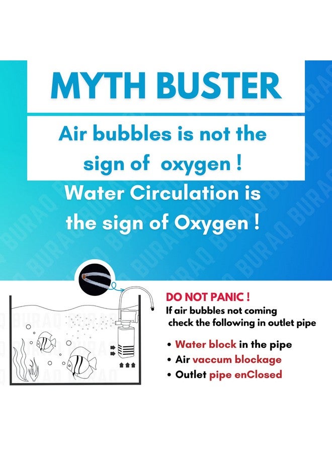 BURAQ Pets Aquarium Filter, 3 In 1 High Power Oxygen Filteration System, Low Power Consumption Submersible & Efficient Fish Tank Filter For Crystal Clear Water, Aquarium Filters For Fish Tank - Image 5