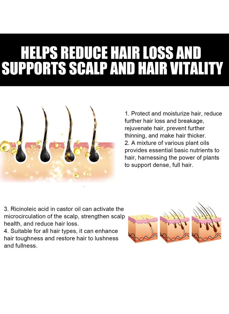 OUHOE - Hair Thickening Serum, Natural Ingredients Hair Growth Oil, Nourishing Hair Growth Scalp Treatment Oil,  Anti Hair Loss Hair Treatment Essence For Thinning And Damaged Hair - Image 1