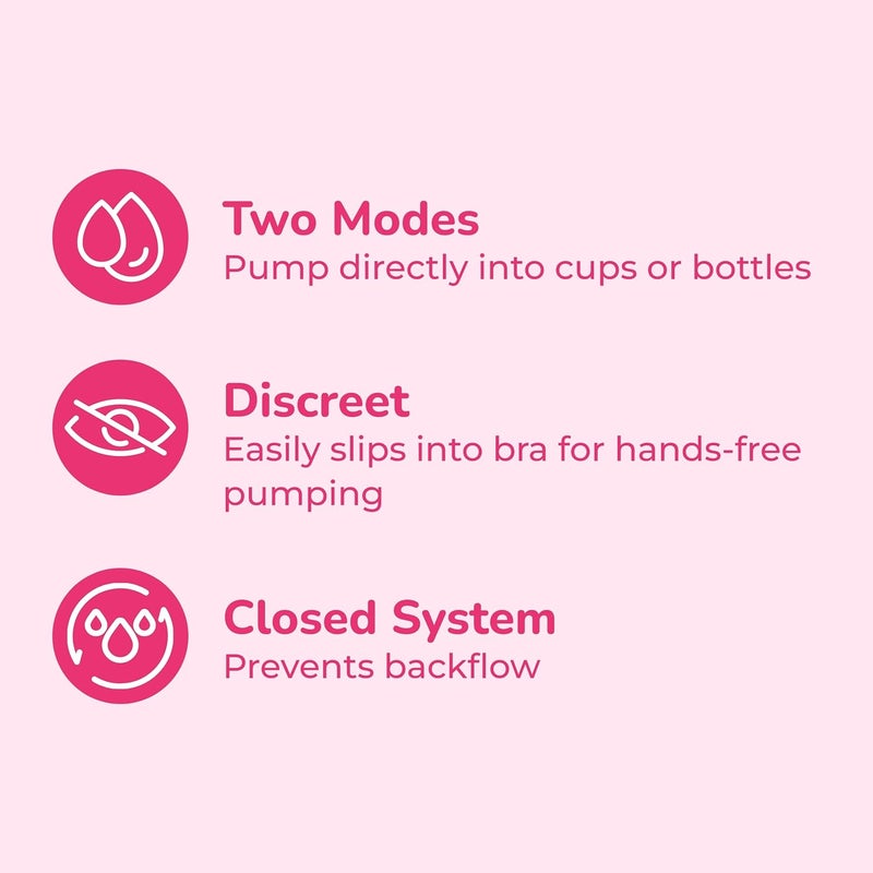 Spectra  CaraCups Wearable Milk Collection  Compatible with Spectra Breast Pumps  24mm - Image 4