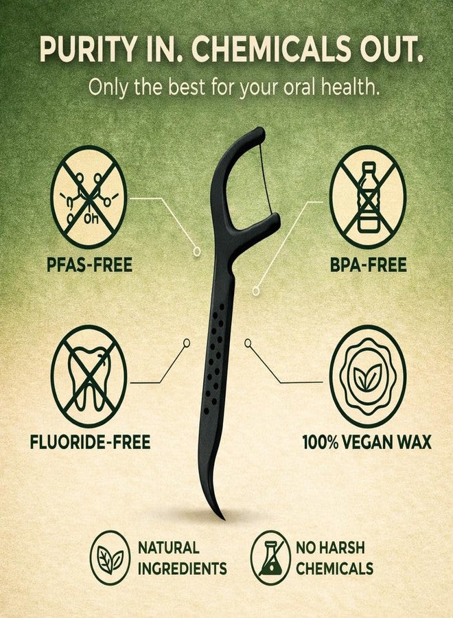 EcoYou Biodegradable Floss Picks | 100 Count (2 Pack | Mint Flavor, Candelilla Wax | Sustainable & Reusable | Vegan & Cruelty-Free | Bamboo Floss Picks, Bamboo Toothpicks - Image 3