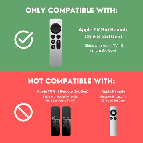 matterform Remote Holder for Apple TV Siri Remote Control | Surface or Wall Mounted Remote Organizer | Includes Adhesive Tape, Magnet and Screw Mounting Options (Black) - Image 5