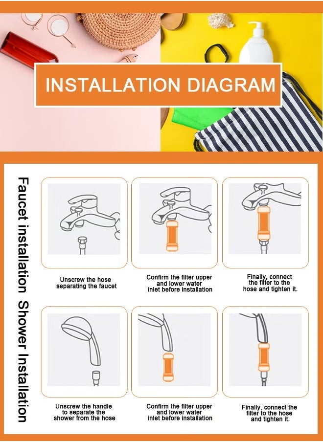 H201 Shower Head Filter - Vitamin C Shower Infuser , Hard Water Softener, Chlorine & Fluoride Shower Filter, Water Purifying Filtered Shower Head with Beads, Helps Dry Skin & Hair Loss  - Image 2