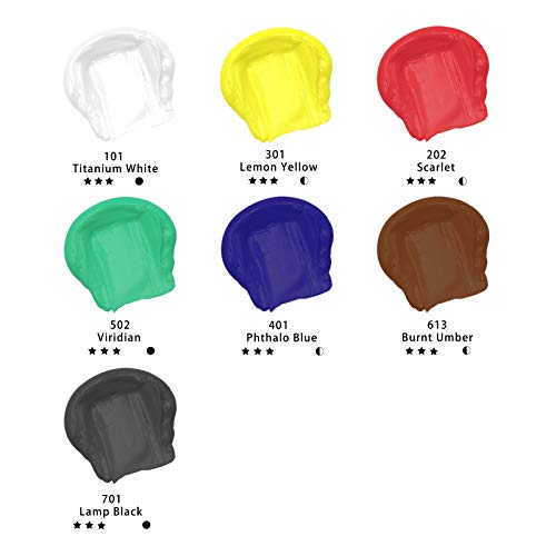 Artecho Acrylic Paint Set, 7 Primary Colors - 6x2.02oz/60ml & 1x4.05oz/120ml Titanium White Tubes, Art Craft Paints for Canvas, Rock, Wood, Fabric, Art Supplies - Image 3