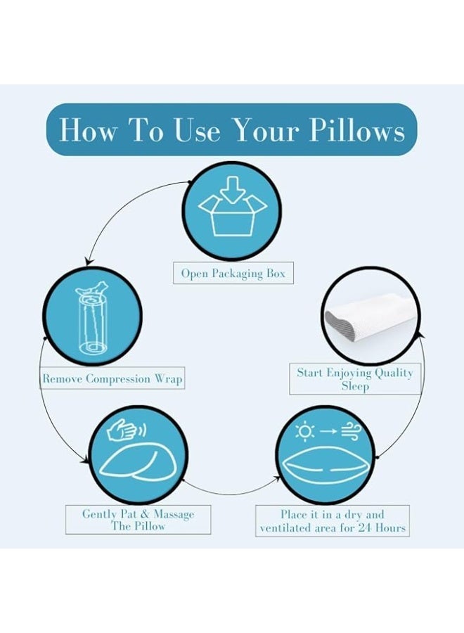 Memory Foam Cervical Pillow Set – Contour Orthopedic Neck & Shoulder Support with Dual Height, Removable Cover, Standard Size Pack - Image 2