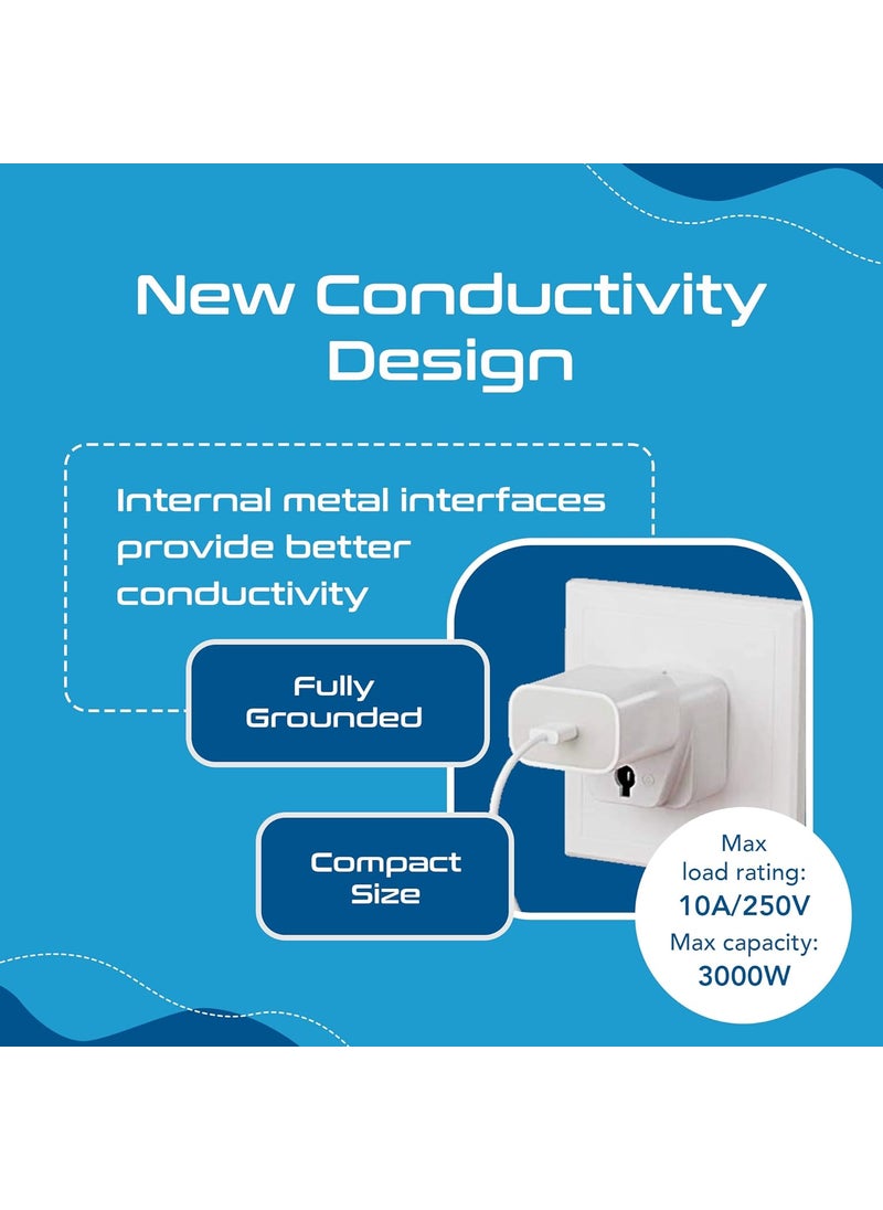 Ceptics Ceptics India to Switzerland Rwanda Liechtenstein Type J Travel Adapter Plug CE Certified RoHS Compliant GP11A  - Image 4