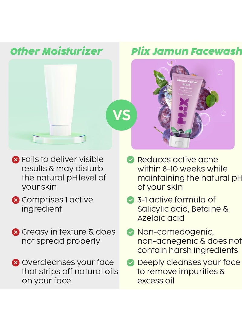 PLIX THE PLANT FIX - 0.5% Salicylic Acid Jamun Face Wash Cleanser for Active Acne Oil Control For Women And Men - 100 ml - Image 1