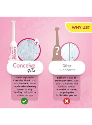 is durex lubricant fertility friendly Couple Sharing Vibrator Ⅱ – Funzze