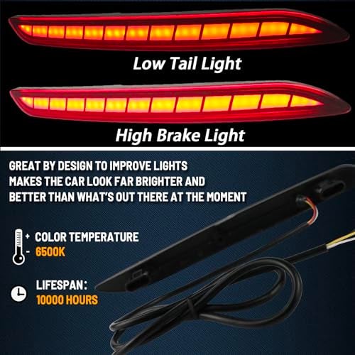 GEEGEETOP Red Lens LED Rear Reflector Bumper Fog Light Assembly Compatible With Honda Accord 2023 2024 LX EX Sport Hybrid Functions 3-In-1 Kit (RED) - Image 3