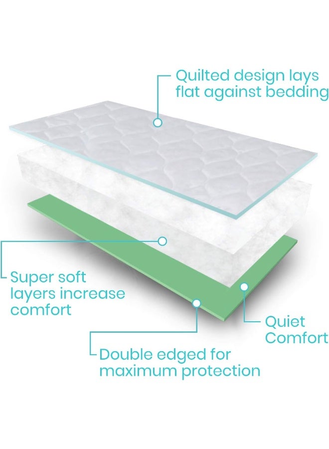 Vive Washable Incontinence Bed Pad Heavy Duty Absorbent Waterproof Urinary Mattress Protector Overnight Sheet Reusable Dry Bed Wetting Urinary Underpad Mattress Protection Elderly Seniors Kid 34" x 52 - Image 3