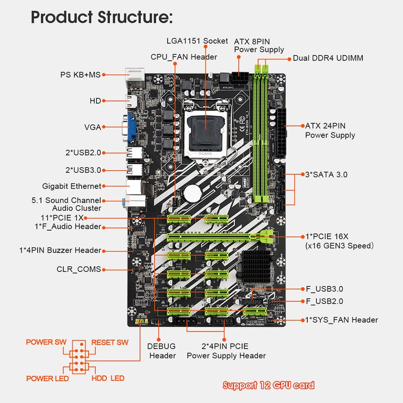 لوحة الأم LGA1151: لوحة دقيقة مطبوعة عالية الجودة سوداء بشبكة غيغابايت - تدعم 12 كرت جرافيك، و2 فتحات ذاكرة DDR4 معالجات Intel Core/Pentium/Celerجيل من 6 إلى 8 - Image 2