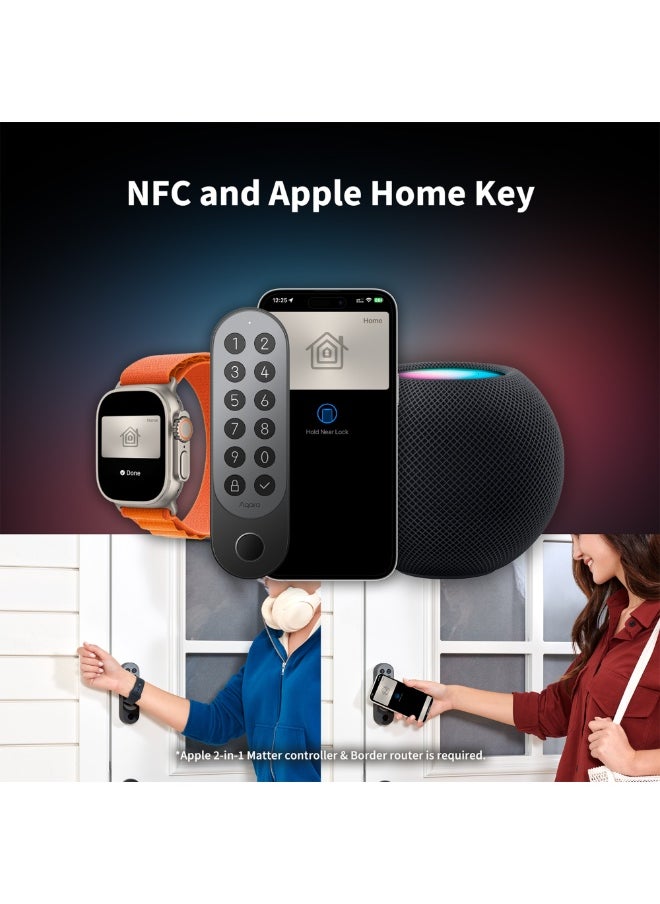 Smart Door Lock U200, Matter over Thread, Keyless Entry Door Lock with Apple Home Key and Rechargeable Battery,Supports Apple Homekit,Alexa and SmartThings-White