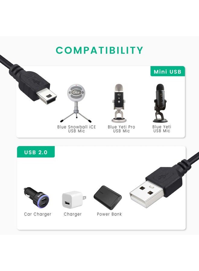 Smays USB Cable Replacement for Blue Yeti USB Microphones, Blue Snowball iCE USB Mic, Charger Cord 2-Pack - Image 2