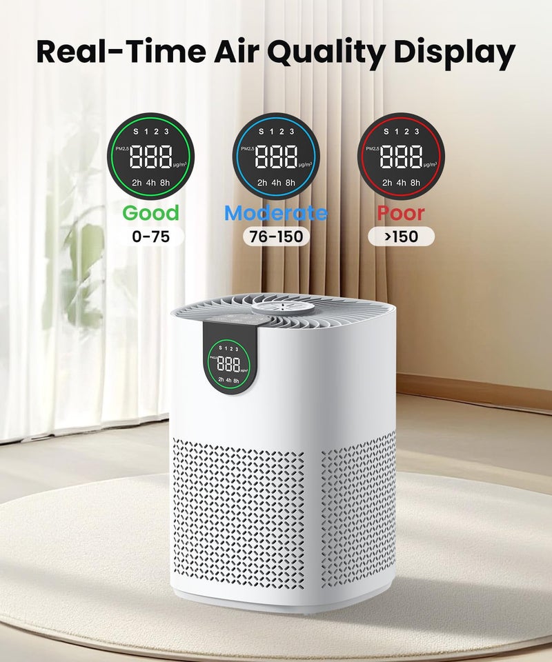 VEWIOR 2 Pack Air Purifiers for Home, Air Purifiers for Bedroom Large Room up to 1200 sq.ft with H13 HEPA Washable Filter, Aromatherapy, PM2.5 Display, Sleep Mode, Auto Mode for Dust, Smoke, Pets Hair - Image 5
