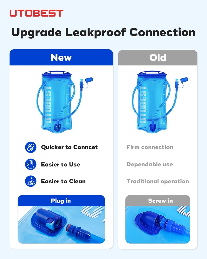 UTOBEST Water Bladder,Hydration Bladder 1L, 1.5L, 2L, 3L Water Bladder for Hiking Backpack, BPA Free, Leak Proof Water Reservoir for Running Cycling - Image 3