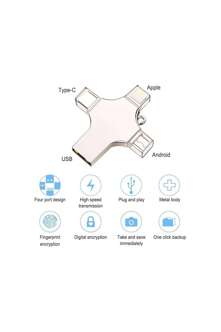 Flash Drive  256GB High-Speed Pen Drive or Data Storage – Compatible with Laptop, Desktop, Car, TV  More - Image 3