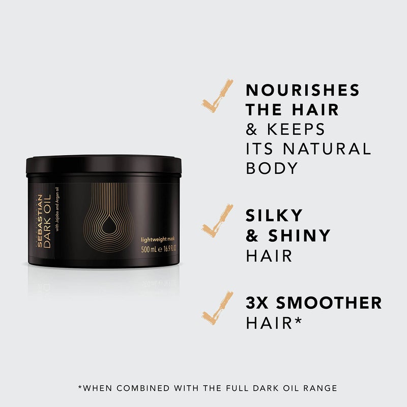 Sebastian Professional Dark Oil Lightweight Mask | Infused with Jojoba and Argan Oils | 16.9 fl oz - Image 3