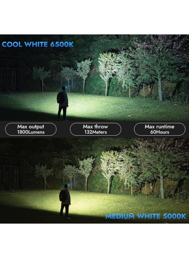 WUBEN E7 1800 Lumen Rechargeable Mini Flashlight with Magnet - Super Bright 6 Modes Khaki EDC Flashlight, Typ-C Rechargeable LED; IPX8 Pocket Flashlight for Headlamp Use, Rescue, Camping - Image 5