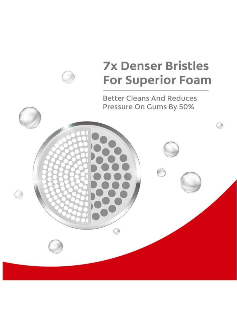 Colgate - Colgate Gentle UltraFoam Ultra Soft Bristles Manual Toothbrush for adults, 2Pcs Multicolor - Image 1