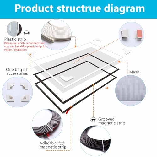 JOOFAN DIY Magnetic Window Screen, Adjustable Window net Max 57” x 35” ，White Frames Fiberglass Mesh (White Frame Grey Mesh, 57''X35''(145X89cm) - Image 4