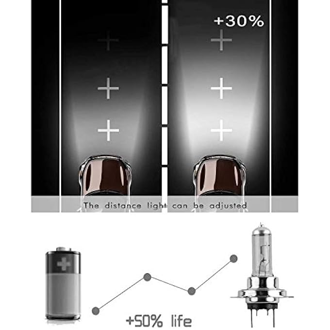 OSRAM H4 Silver Star 64193Svs Xenon Headlight Bulb 12V 6050W  For Car - Image 5