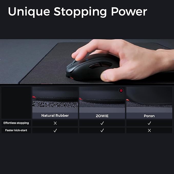 بين كيو BenQ ZOWIE G-SR III، لوحة ماوس كبيرة للألعاب الإلكترونية، قماش مقاوم للرطوبة، انزلاق سلس، قاعدة مطاطية عالية الكثافة مع ليونة متوسطة، حواف مخيطة، قاعدة مانعة للانزلاق، لوحة ماوس (ماوس باد). - Image 2