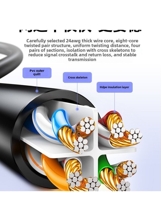 Generic Green Internet Line Home Gigabit Super 6 Class 6 10 Computer Router Broadband 5 5 High Speed Finished Network 20 M Flat-Color:Category 7 10 Gigabit Round Cable—(10gb)-Line Length:5m  - Image 4