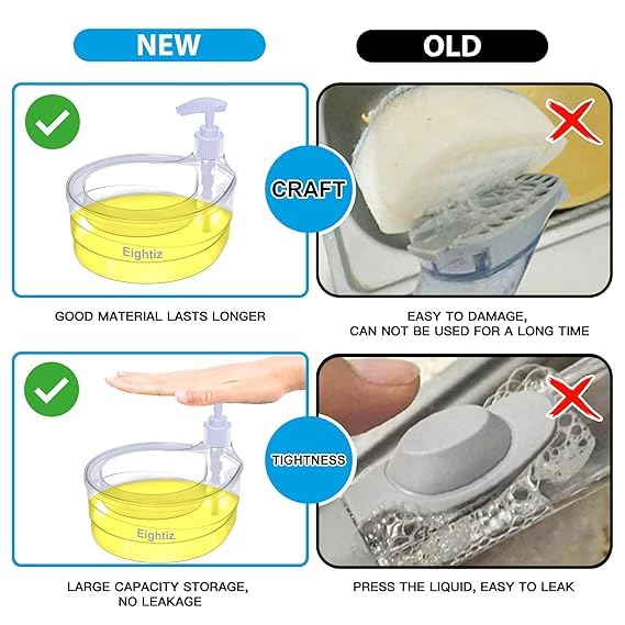 HISELL HISELL Double Layer Soap Dispenser with 6 pcs Wire Cloth Rags for Bathroom Accessories Dishwasher Liquid Holder Dispenser Pump with Sponge Holder Kitchen Sink Accessories Items Pack of 1 - Image 3