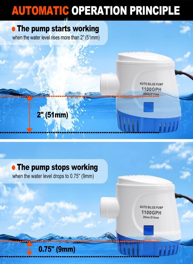 FILTERUP 1100 GPH Automatic Boat Bilge Water Pump 12V, 1-1/8 Inch Dia Bilge Pump Plumbing Kit with 6FT Hose, 2 Clamps, Thru-Hull Fitting, Ideal for Fishing Boats, Cruisers, Runabouts, Yachts - Image 3