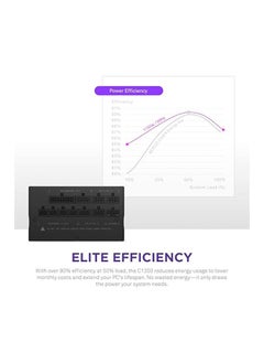 NZXT C1200 Gold (2023) 1200W 80+ Gold ATX 3.0 Fully Modular PSU – 16-Pin 600W GPU Cable, Dual CPU, 2x PCIe, 8x SATA, Zero Fan Mode, 135mm FDB Fan, Black | PA-2G1BB  - Image 5