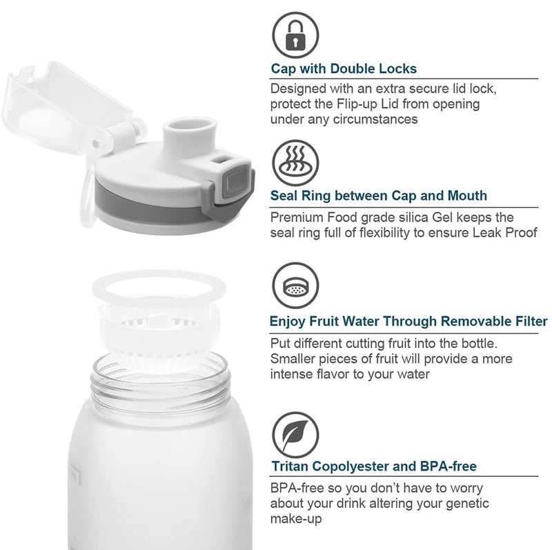 Teentumn Water Bottle BPA Free Tritan with Time Markers  30oz Large Durable Gym Plastic Bottle for Fitness  Outdoor Enthusiasts  Leakproof White (Pack of 1) - Image 3