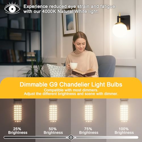 Ralbay 6-Pack Dimmable G9 LED Bulbs 9W 4000K Neutral White, 900LM Ultra Bright Creates Cozy Warm Glow, Wide Dimmer Compatible for Bedroom Living Room Lamp - Image 4