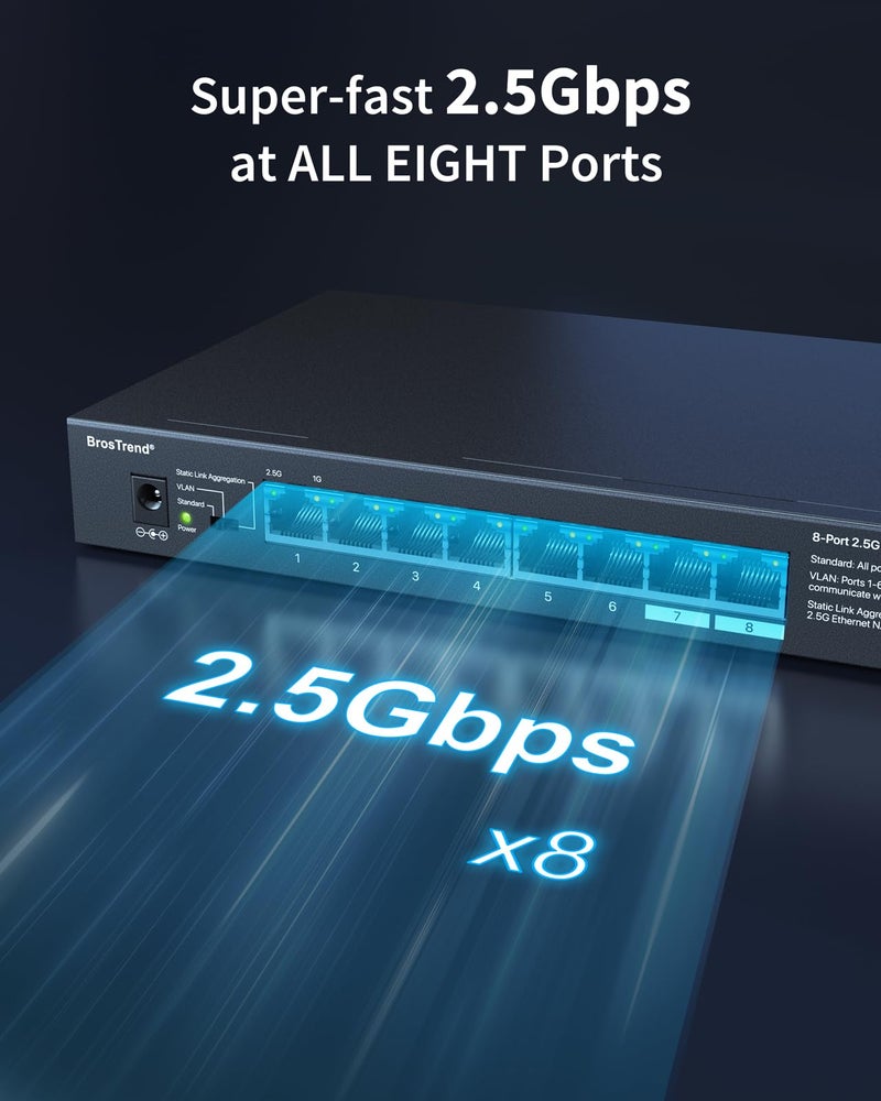 BrosTrend BrosTrend 8-Port 2.5G Ethernet Switch Multi-Gigabit Unmanaged Network Switch 2.5Gb Switch Supports Static Link Aggregation & VLAN, Ethernet Hub Fanless, Desktop Wall Mount, Limited Lifetime Protection  - Image 2