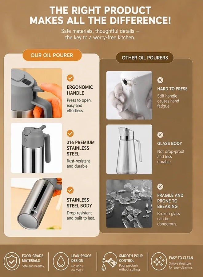 Rightsure 500ml Oil Spray Bottle,Versatile 2 in 1 Olive Oil Dispenser and Oil Bottle,316 Stainless Steel Oil Bottle for Cooking, Kitchen,Salad, Barbecue,Food Grade Oil Mister Sprayer,Gray - Image 2