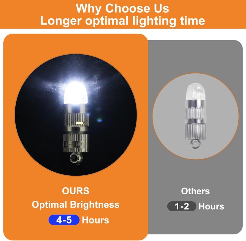 SumDirect Pack of 100 LED Mini Non-Blinking Lights for Paper Lanterns Balloons Floral Wedding Halloween Christmas Party Decoration Centerpieces (100, White) - Image 3