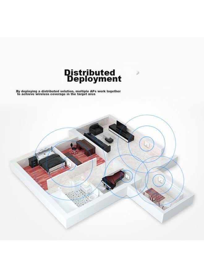 H3c Ap Panel Whole-house Wifi 6, 3000m Dual-band Gigabit, Commercial Use For Villas And Hotels, Whole-house Routing, Wireless Access Point, Poe Power Mini Ax60 - Image 2